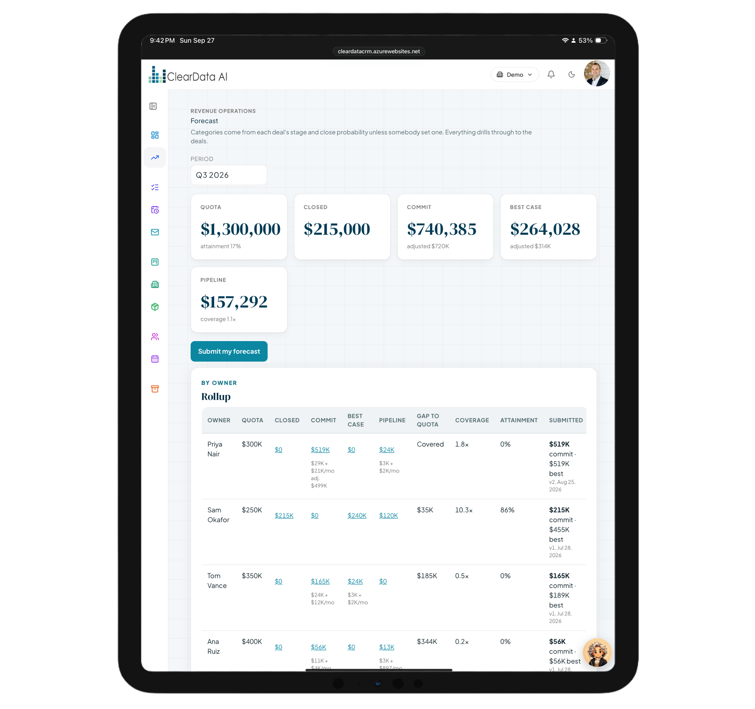 Sales forecast with commit, best case, and pipeline categories on a tablet